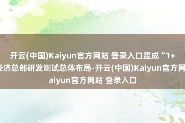 开云(中国)Kaiyun官方网站 登录入口建成“1+5+4”低空经济总部研发测试总体布局-开云(中国)Kaiyun官方网站 登录入口