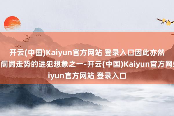 开云(中国)Kaiyun官方网站 登录入口因此亦然不雅察动力阛阓走势的进犯想象之一-开云(中国)Kaiyun官方网站 登录入口